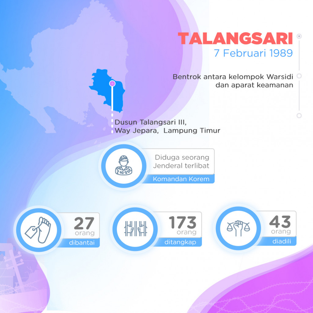 Tema HAM Dalam Debat Capres dan Cawapres 2019