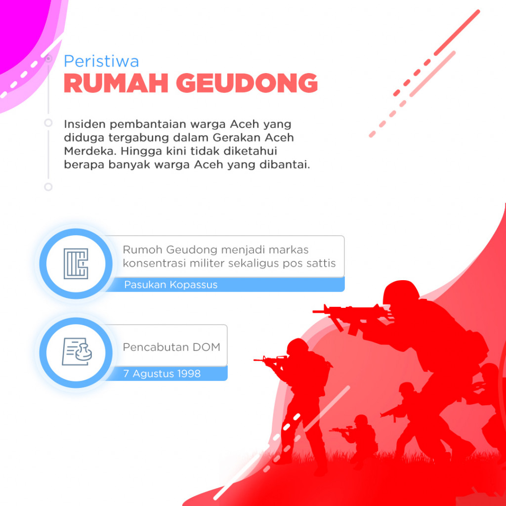 Tema HAM Dalam Debat Capres dan Cawapres 2019
