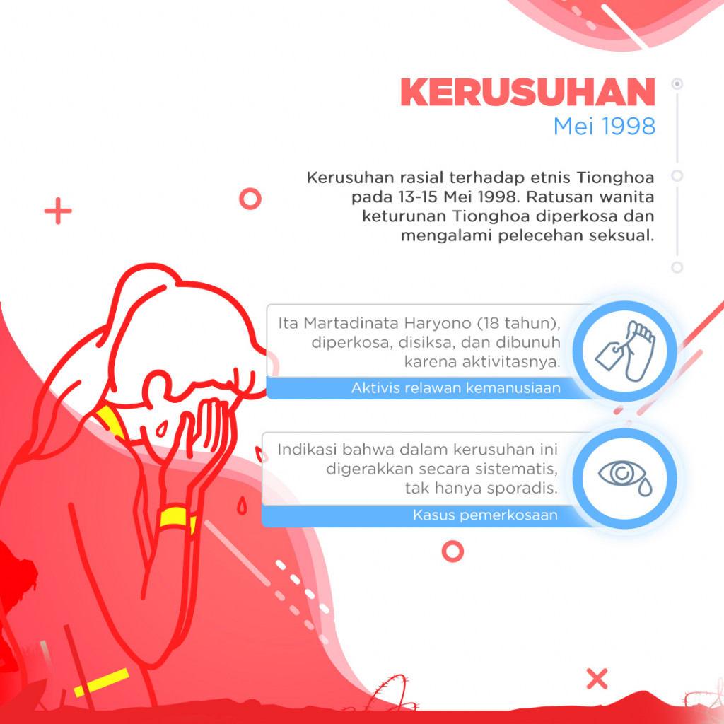Tema HAM Dalam Debat Capres dan Cawapres 2019
