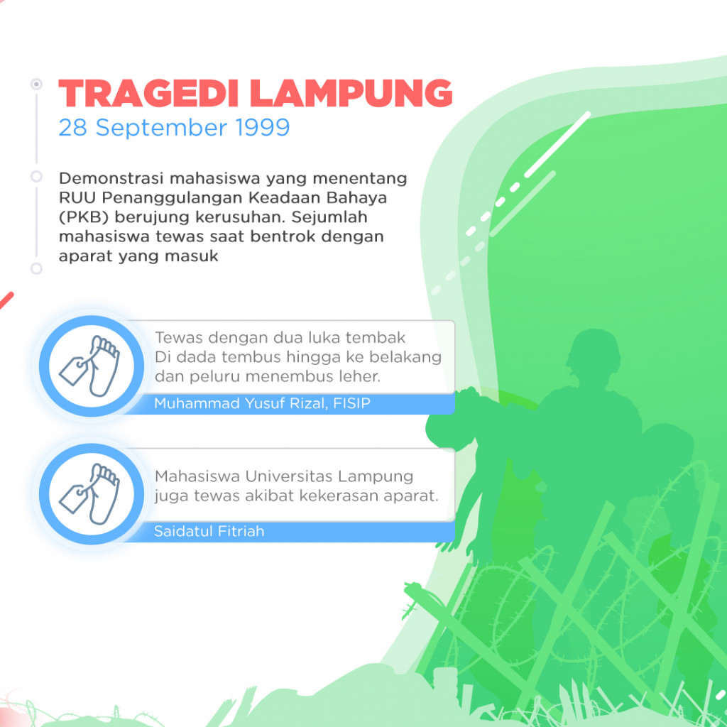 Tema HAM Dalam Debat Capres dan Cawapres 2019