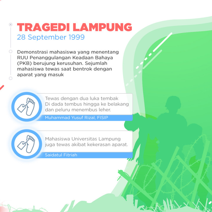 Tema HAM Dalam Debat Capres dan Cawapres 2019