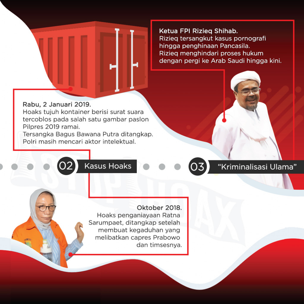 Tema Hukum Dalam Debat Capres dan Cawapres 2019