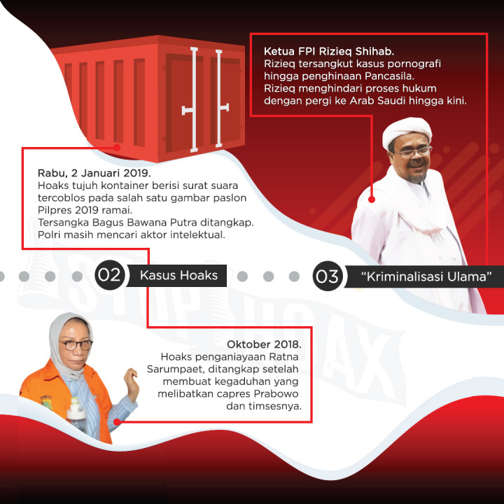 Tema Hukum Dalam Debat Capres dan Cawapres 2019