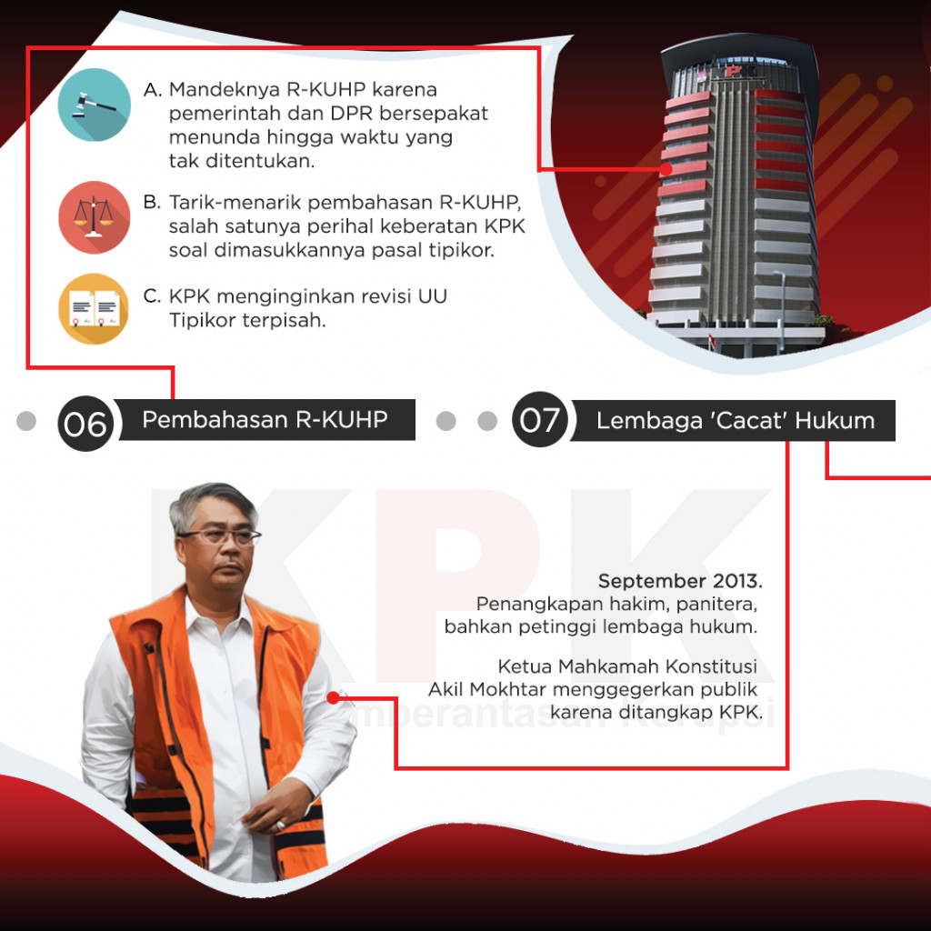 Tema Hukum Dalam Debat Capres dan Cawapres 2019