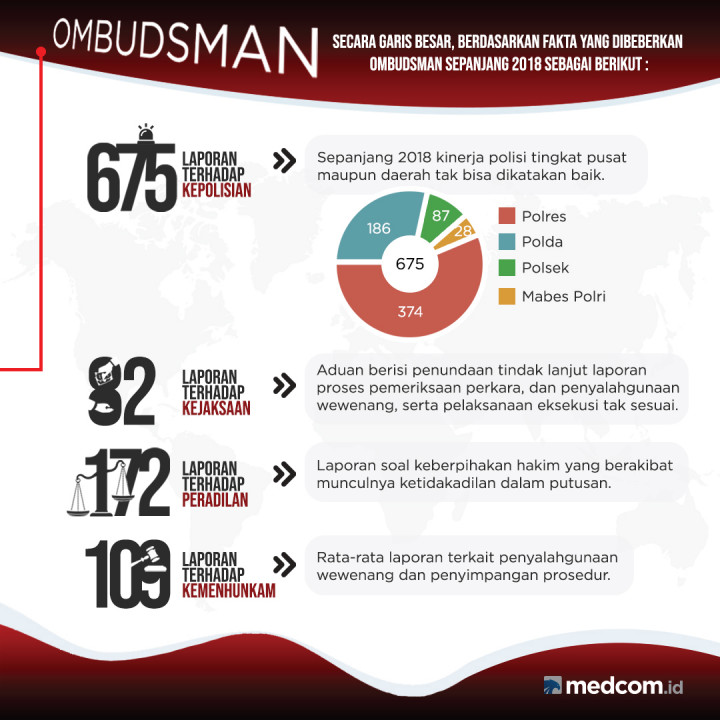 Tema Hukum Dalam Debat Capres dan Cawapres 2019