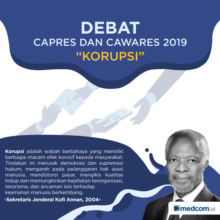 Tema Korupsi Dalam Debat Capres dan Cawapres 2019