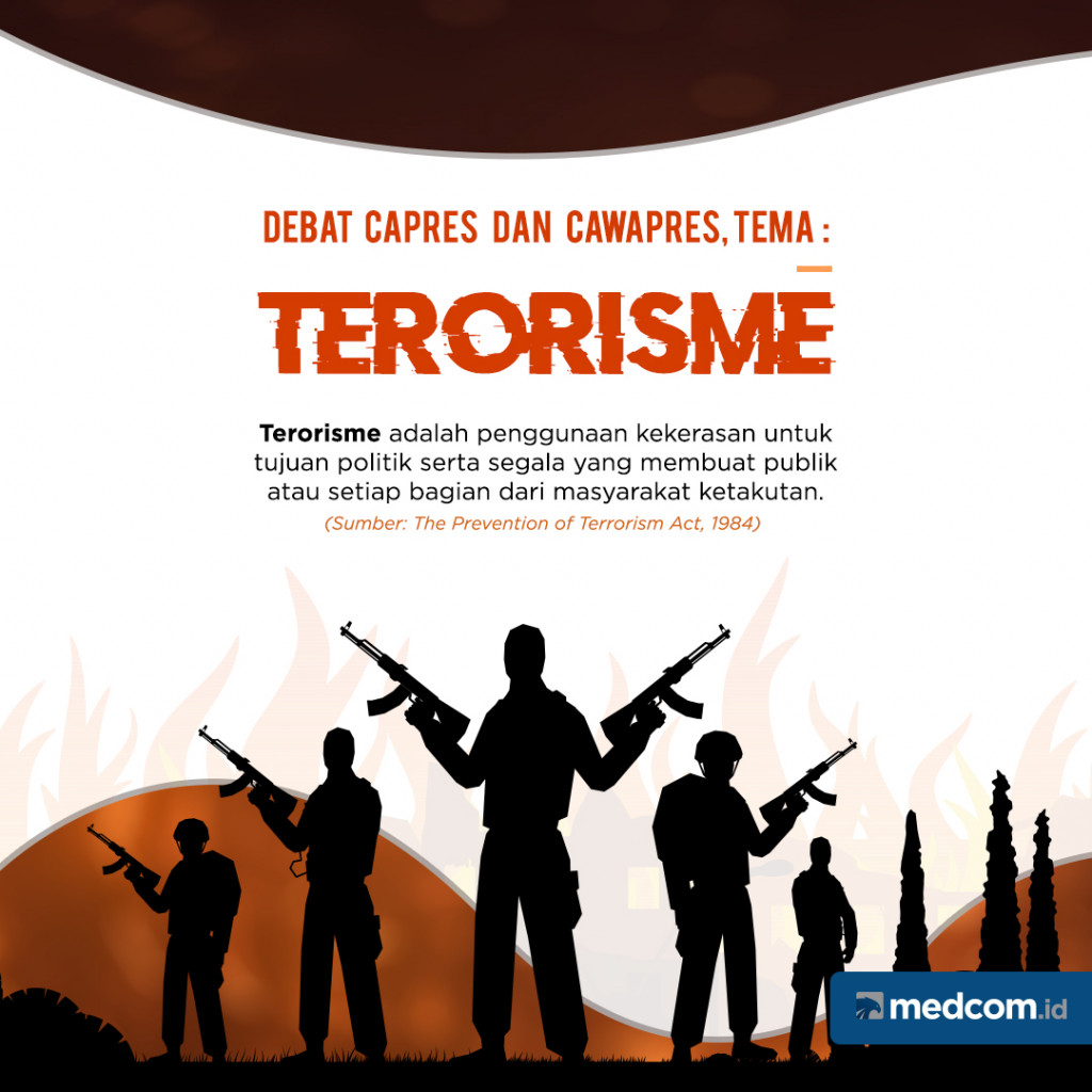 Tema Teroris Dalam Debat Capres dan Cawapres 2019