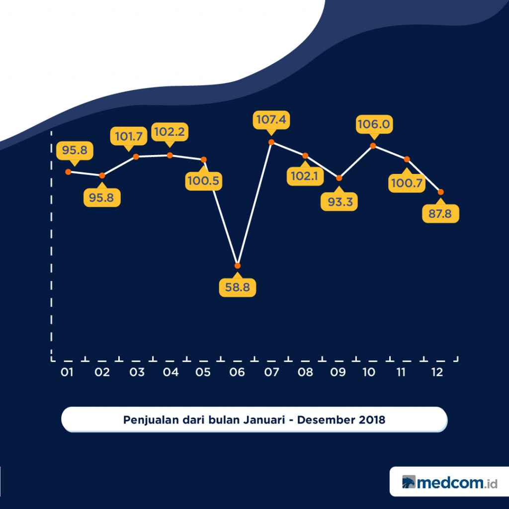 Mitsubishi Asapi Honda, Astra Perlu Waspada