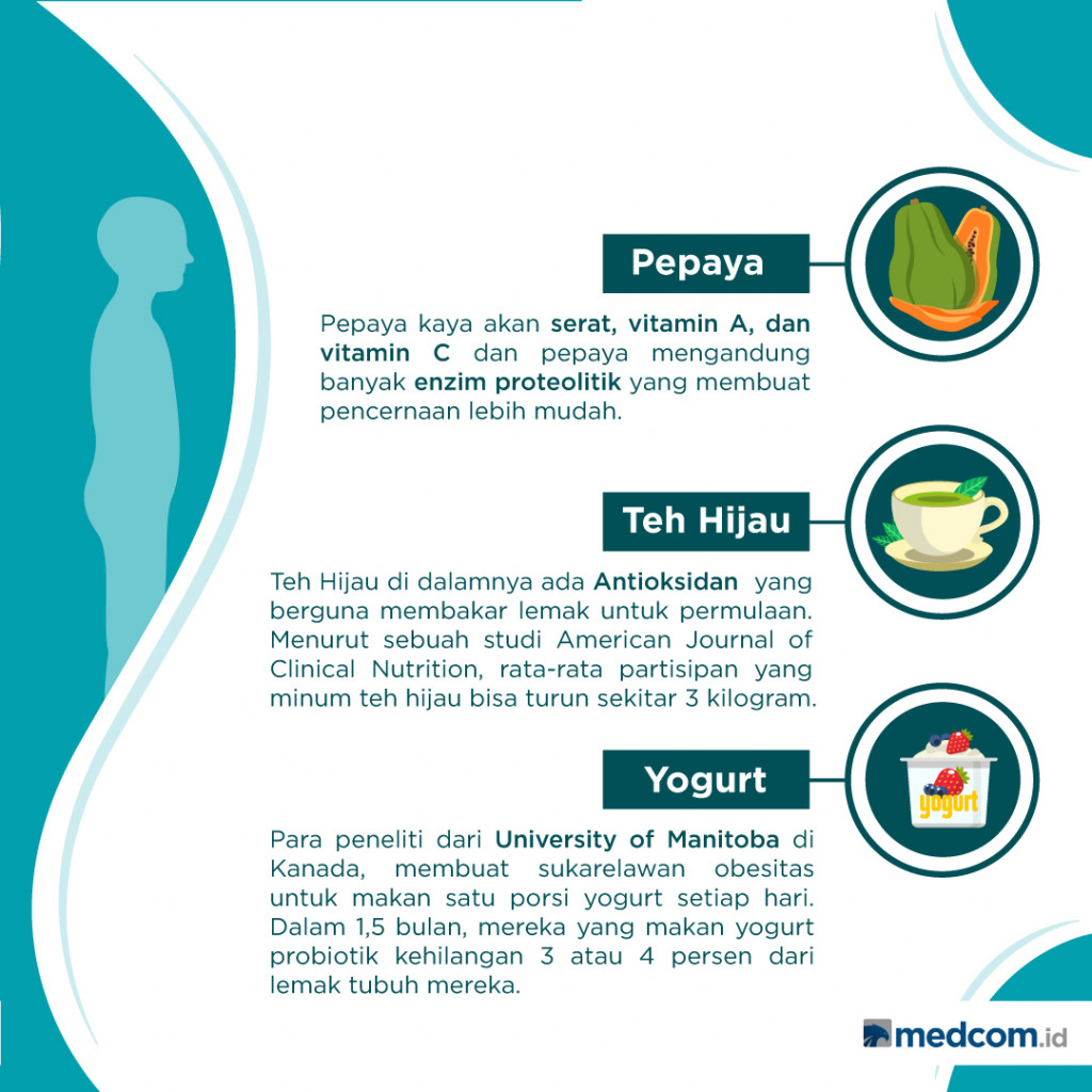 Makanan yang Ampuh Mengecilkan Perut