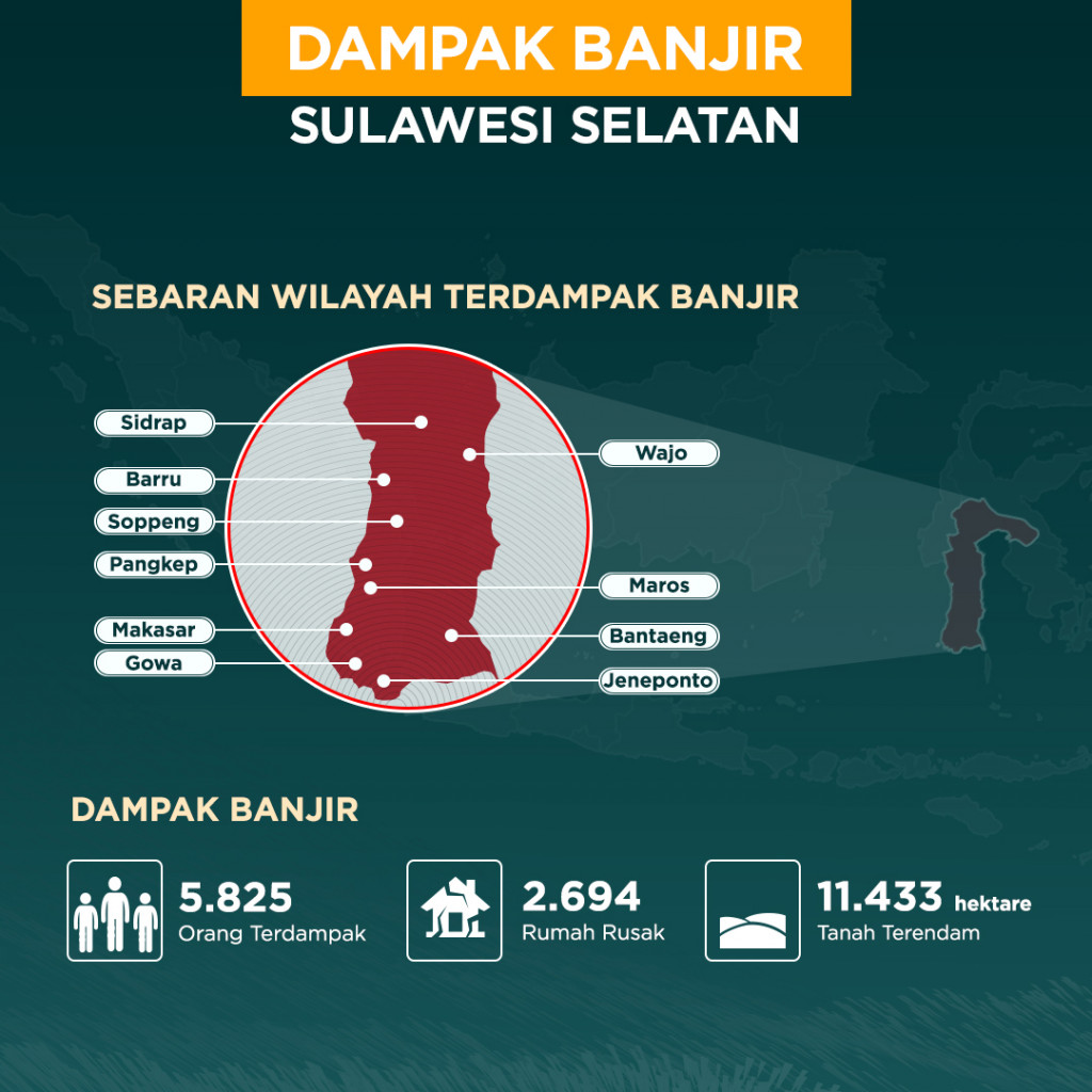 Dampak Banjir Sulawesi Selatan