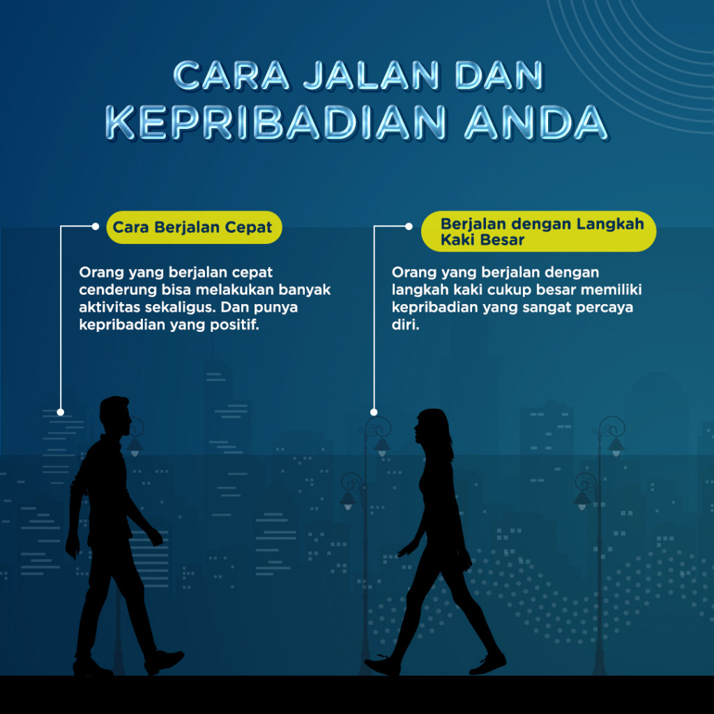 Cara Jalan dan Kepribadian Anda