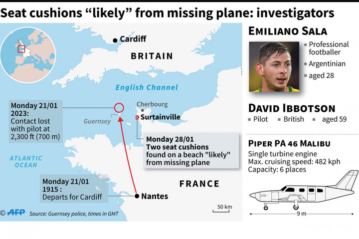 Sala, 28, sedang dalam perjalanan dari Nantes, Prancis barat pada 21 Januari untuk melakukan debut pertamanya ke Cardiff City ketika pesawat yang dia tumpangi hilang kontak di atas Selat Inggris.