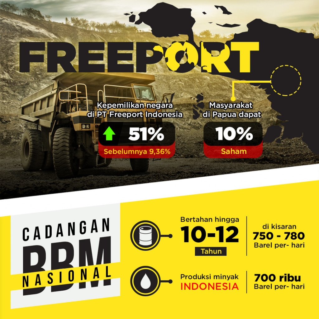 Tema Energi dalam Debat Capres 2019