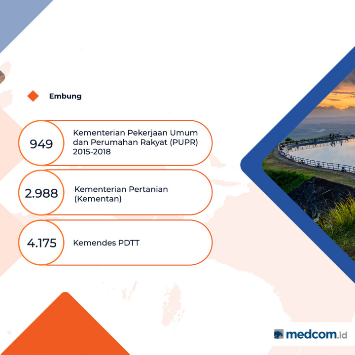 Tema Pangan dalam Debat Capres 2019