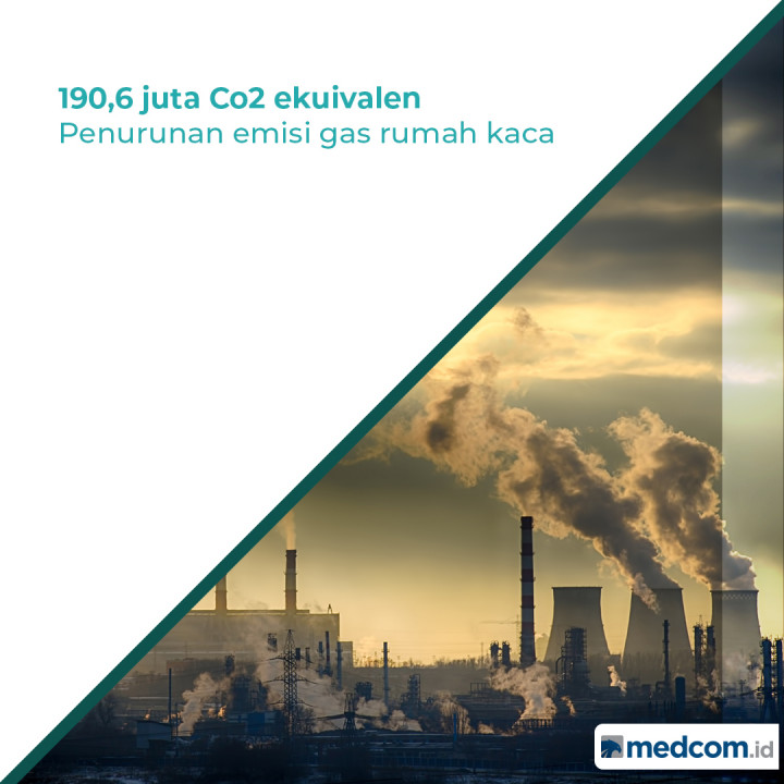 Tema Lingkungan Hidup dalam Debat Capres 2019