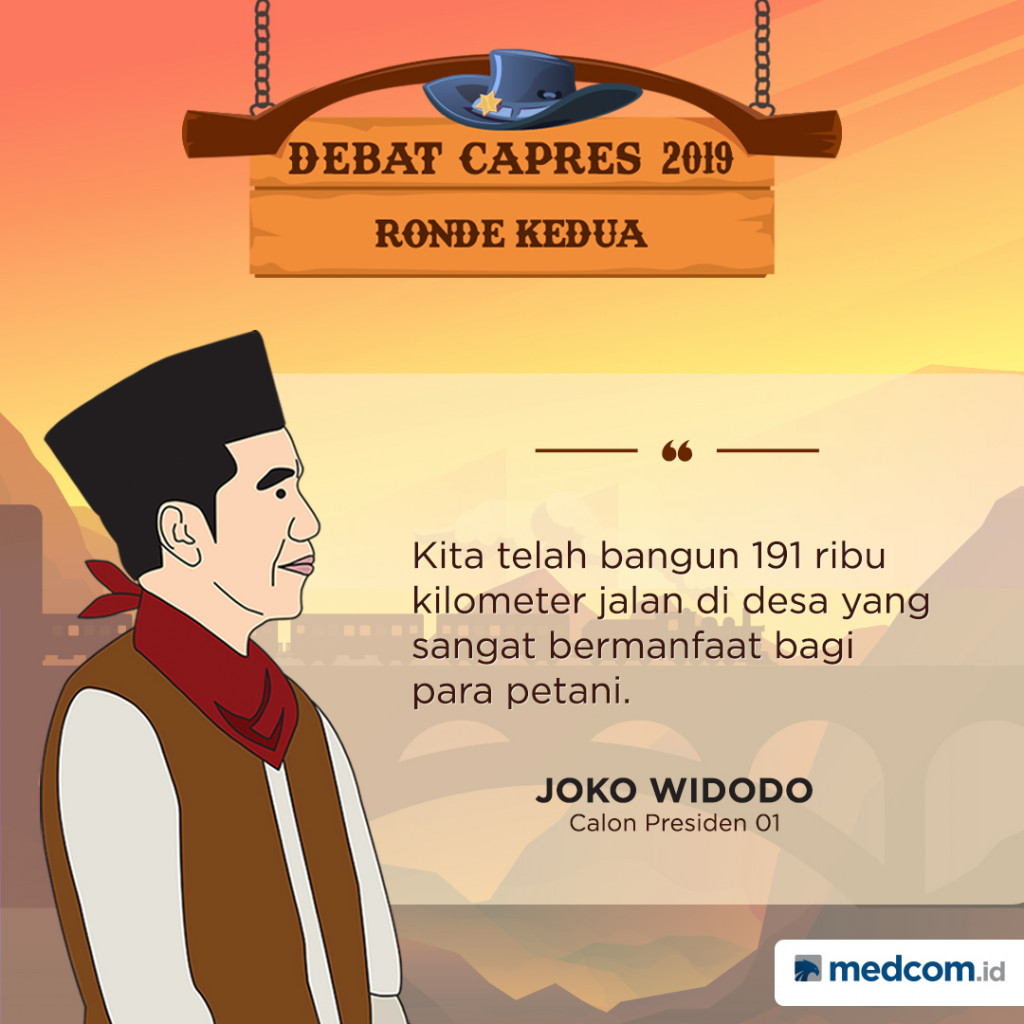 Jokowi: Kita Telah Bangun 191 Ribu Kilometer Jalan Desa
