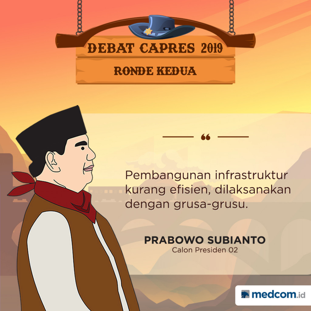 Prabowo: Pembangunan Infrastruktur Kurang Efisien