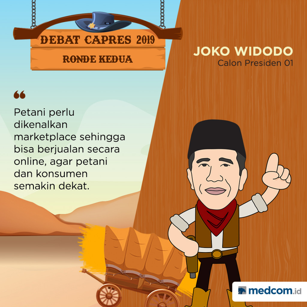 Jokowi: Petani Perlu Dikenalkan Marketplace