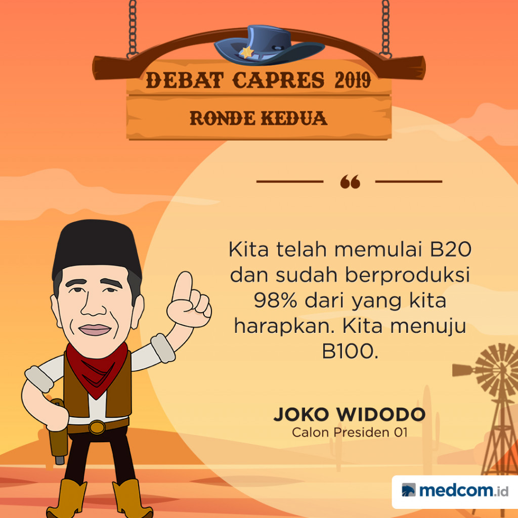 Jokowi: Kita Menuju B100