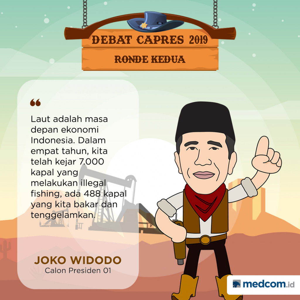 Jokowi: Laut Adalah Masa Depan Ekonomi Indonesia