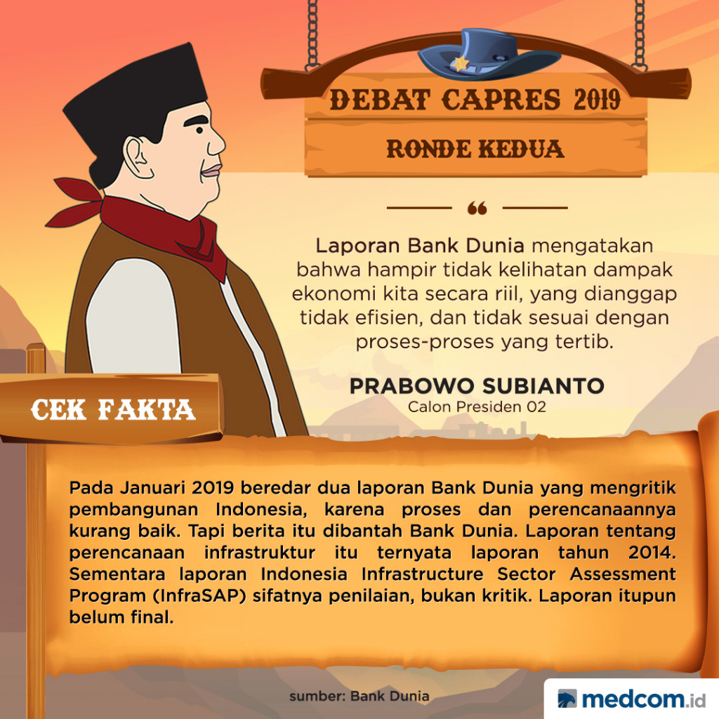 [Cek Fakta] Prabowo: Hampir Tidak Kelihatan Dampak Ekonomi Kita Secara Riil