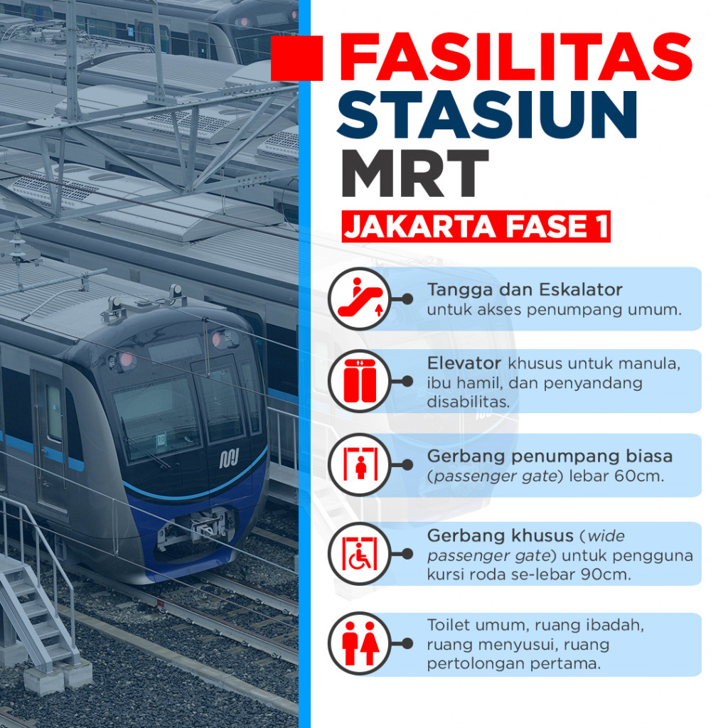Fasilitas Stasiun MRT Jakarta Fase I