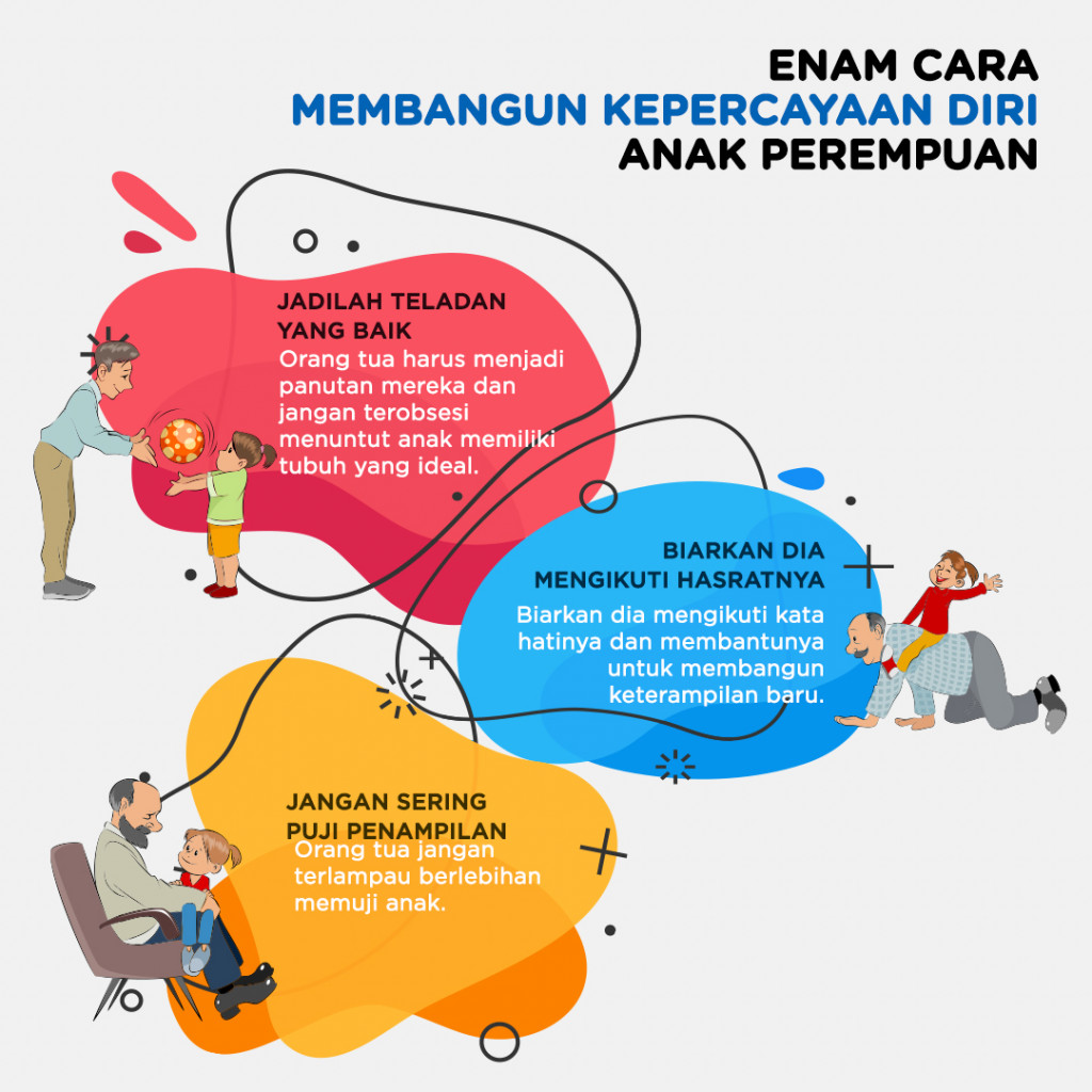 Enam Cara Membangun Kepercayaan Diri Anak Perempuan