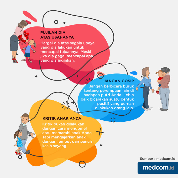 Enam Cara Membangun Kepercayaan Diri Anak Perempuan