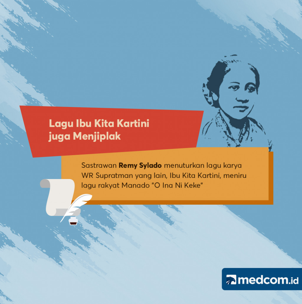 Kontroversi Lagu-lagu Karya WR Supratman