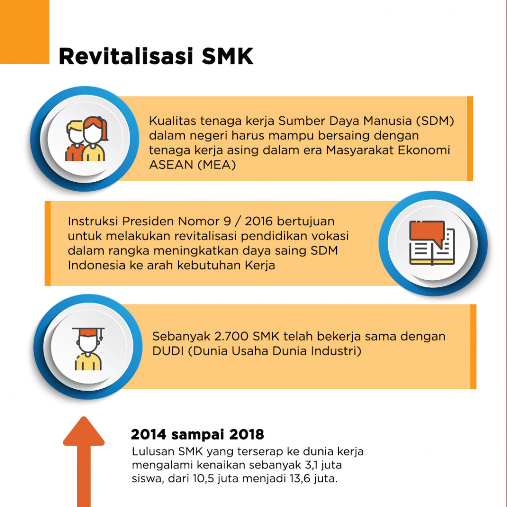 Debat Cawapres 2019 Tema Pendidikan