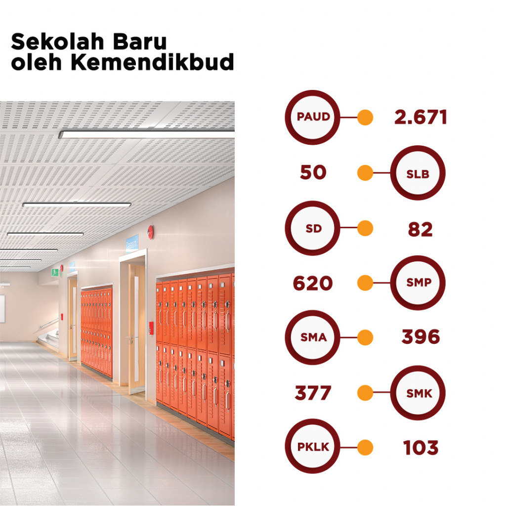 Debat Cawapres 2019 Tema Pendidikan