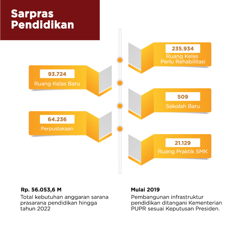 Debat Cawapres 2019 Tema Pendidikan