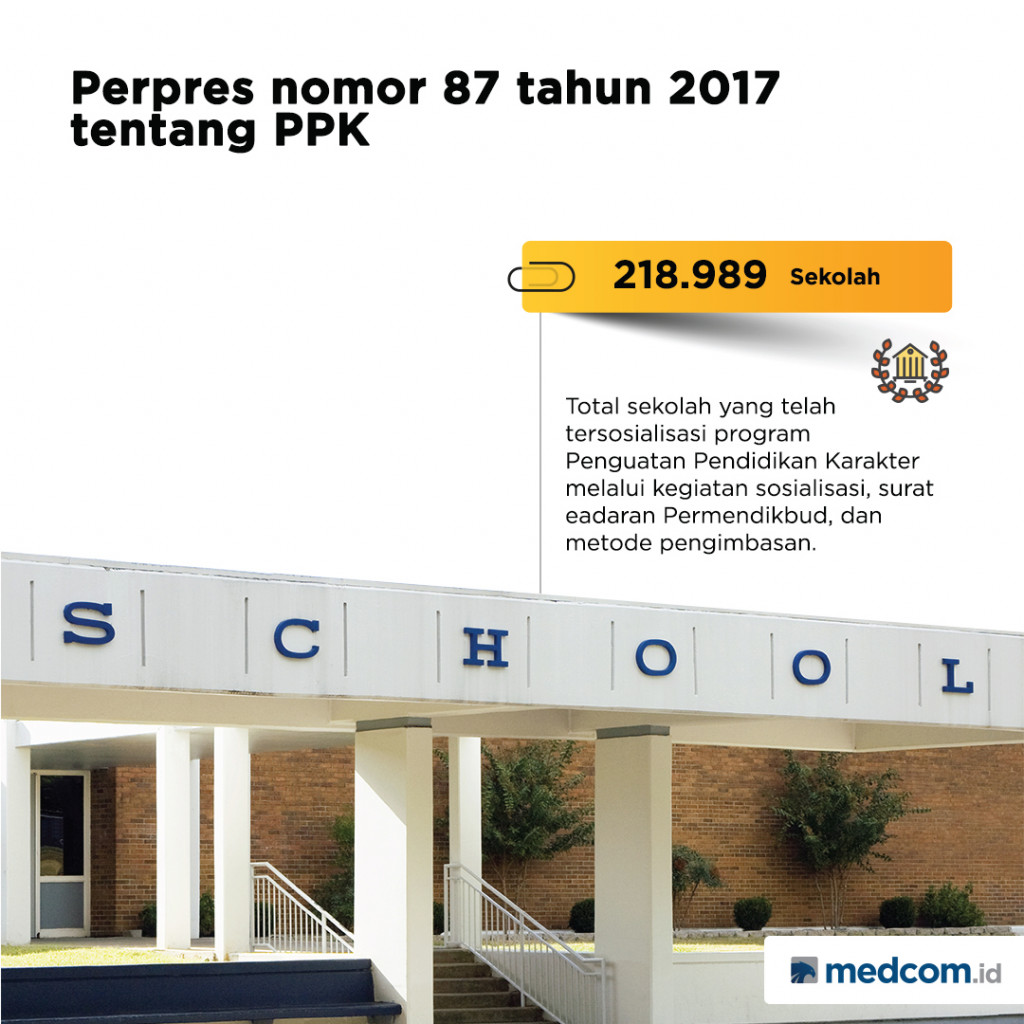 Debat Cawapres 2019 Tema Pendidikan