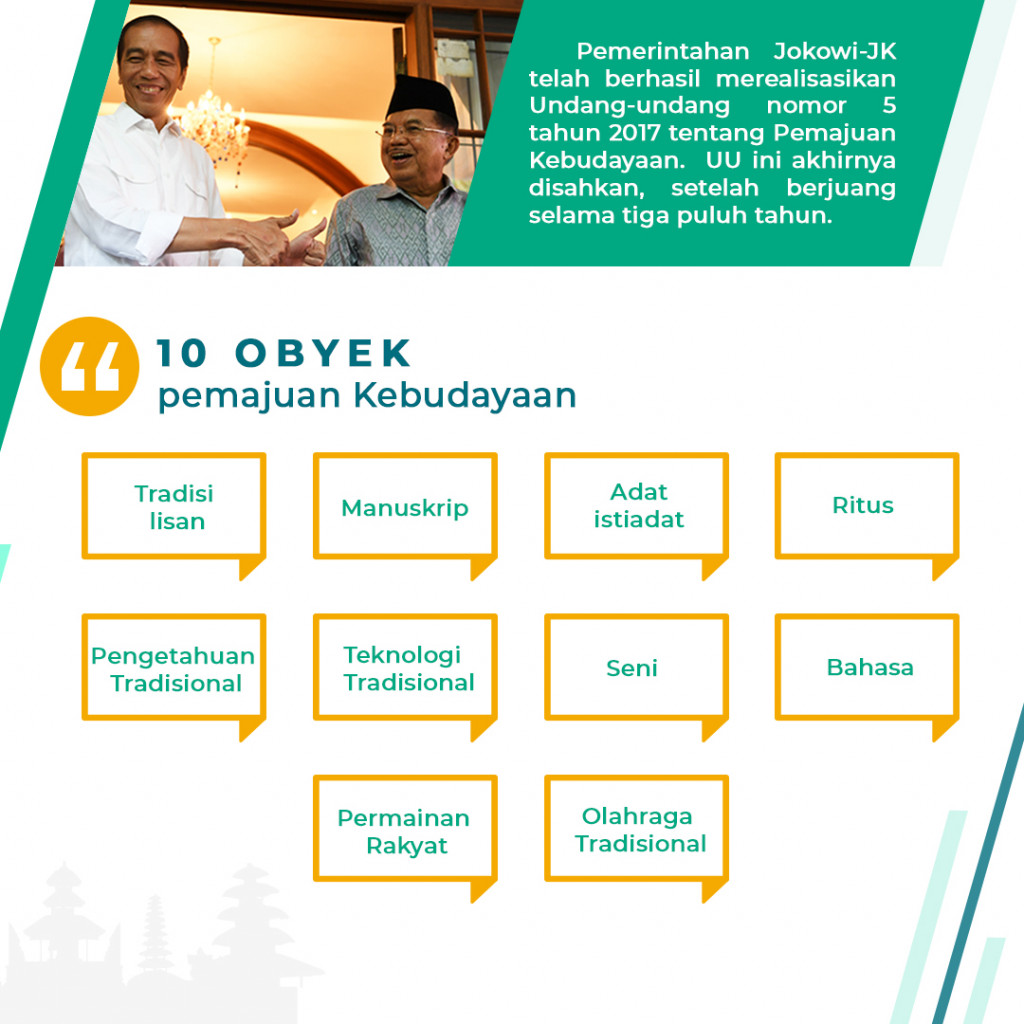 Debat Cawapres 2019 Tema Kebudayaan