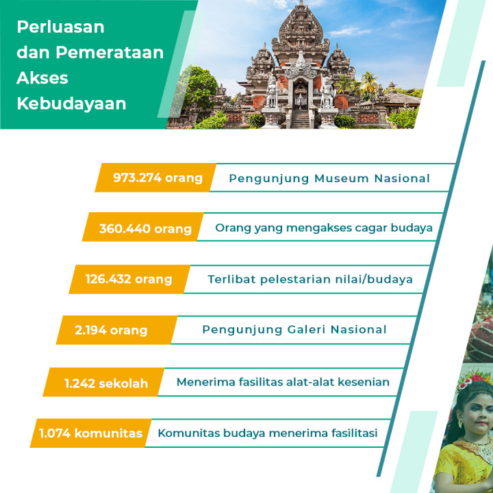 Debat Cawapres 2019 Tema Kebudayaan