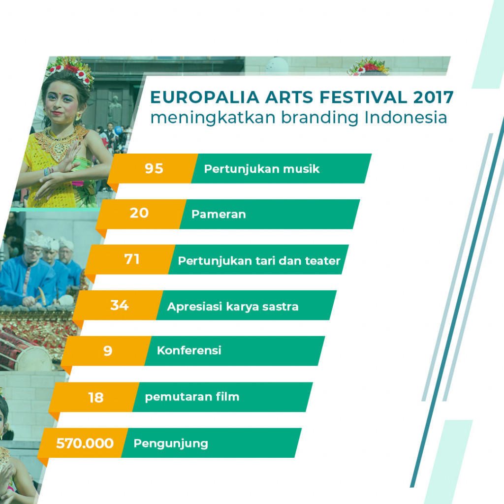 Debat Cawapres 2019 Tema Kebudayaan