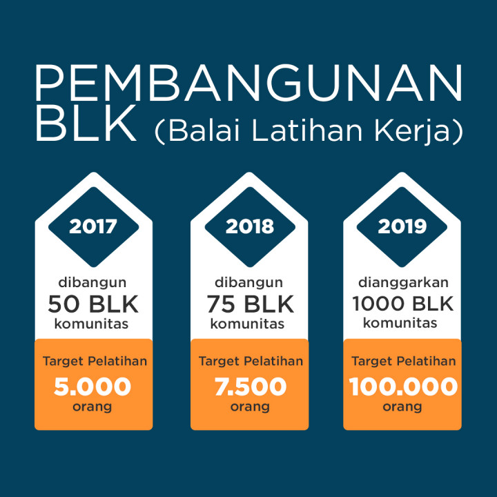 Debat Cawapres 2019 Tema ketenagakerjaan