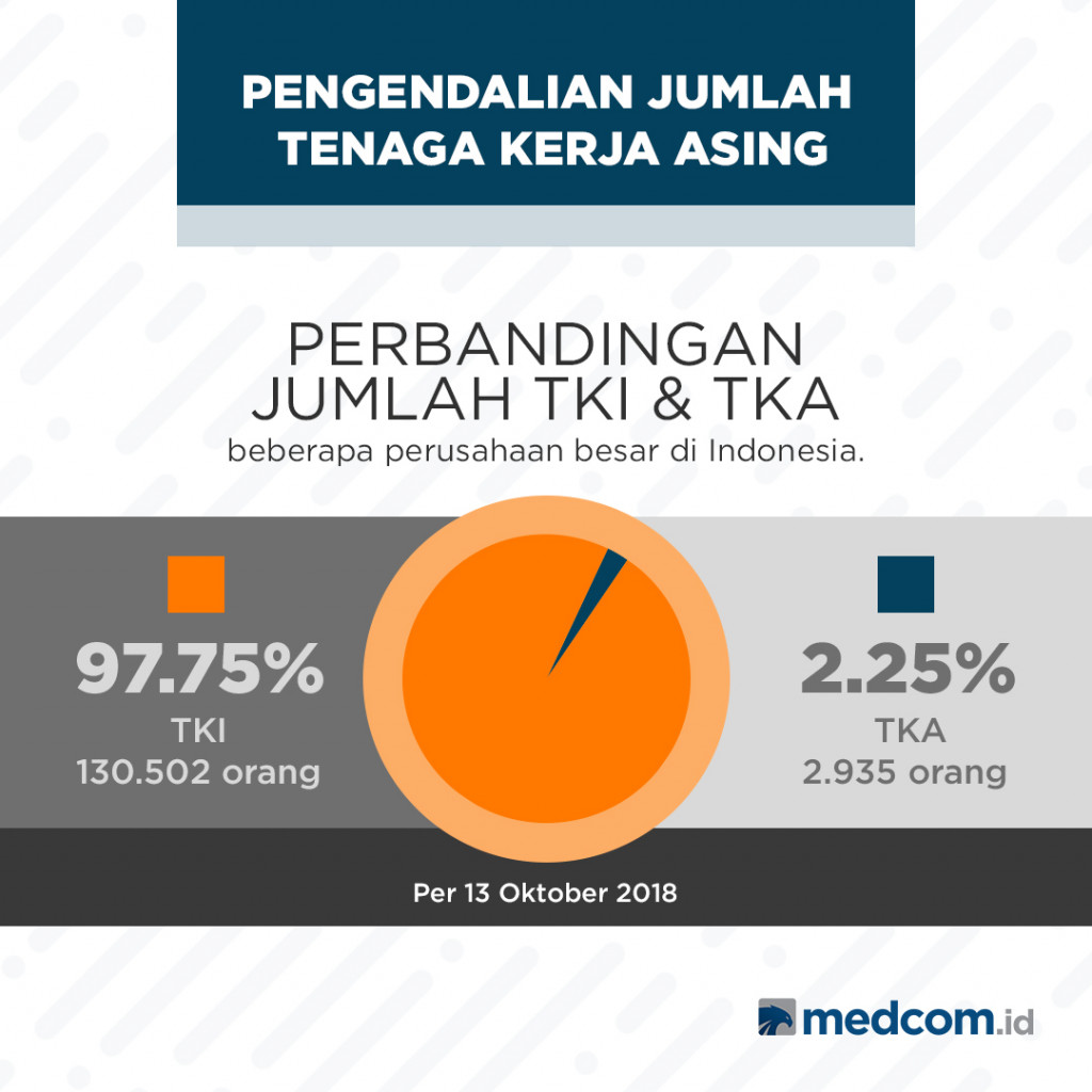 Debat Cawapres 2019 Tema ketenagakerjaan