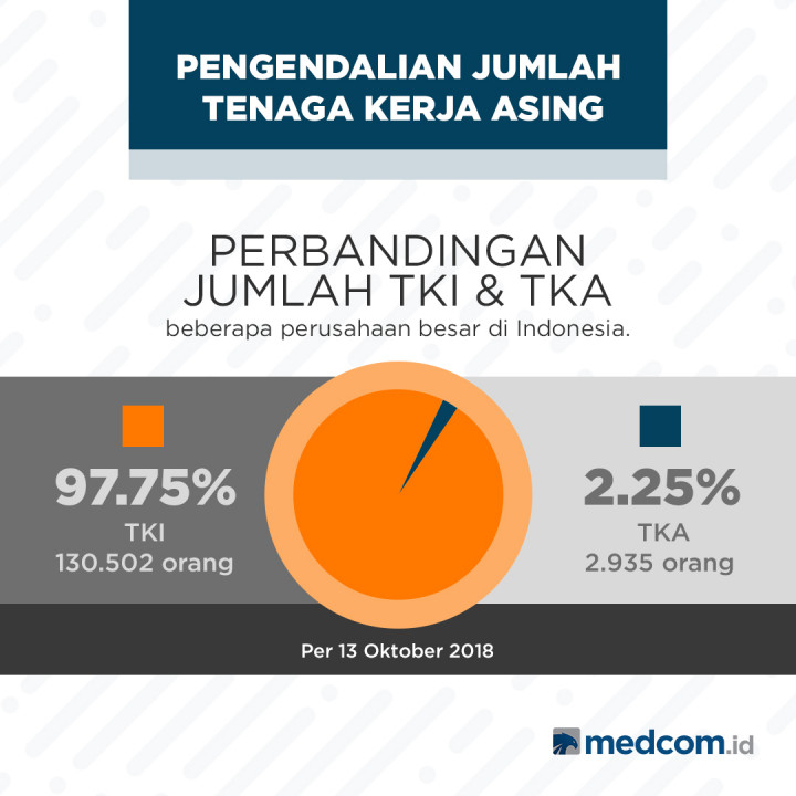 Debat Cawapres 2019 Tema ketenagakerjaan
