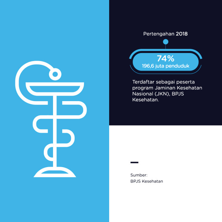 Debat Cawapres 2019 Tema Kesehatan