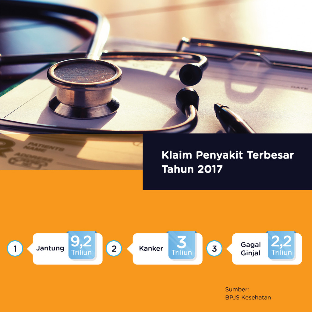 Debat Cawapres 2019 Tema Kesehatan
