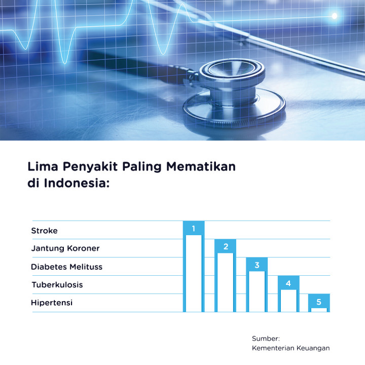 Debat Cawapres 2019 Tema Kesehatan