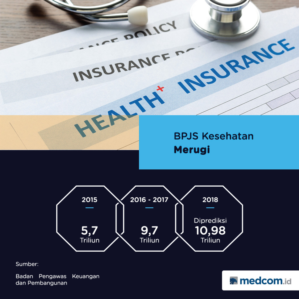 Debat Cawapres 2019 Tema Kesehatan