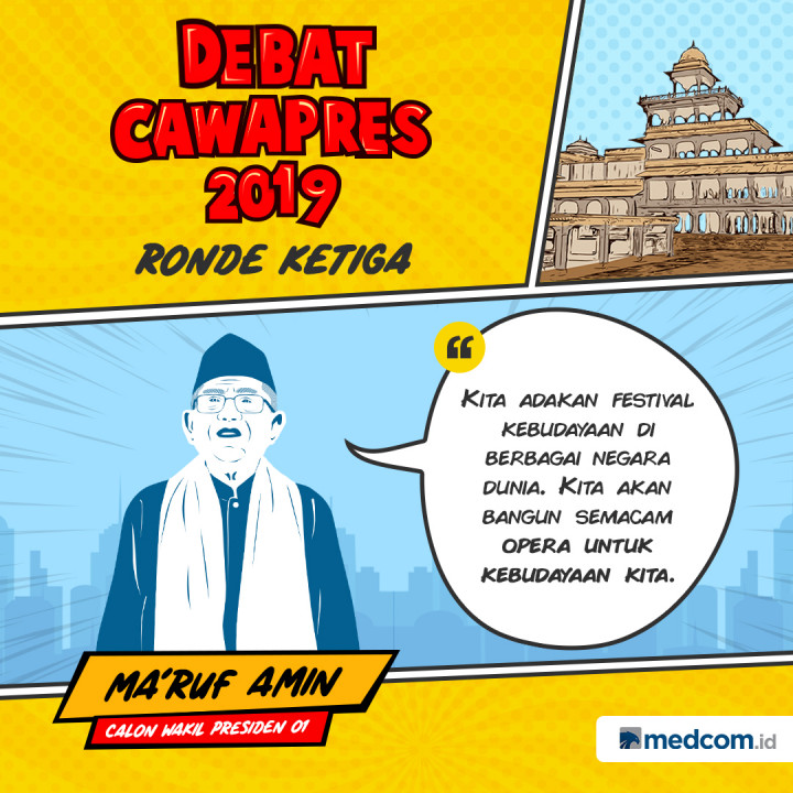 Kutipan Cawapres Paslon 01 Ma'ruf Amin