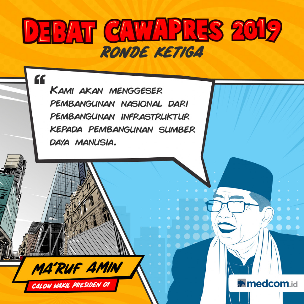 Kutipan Cawapres Paslon 01 Ma'ruf Amin
