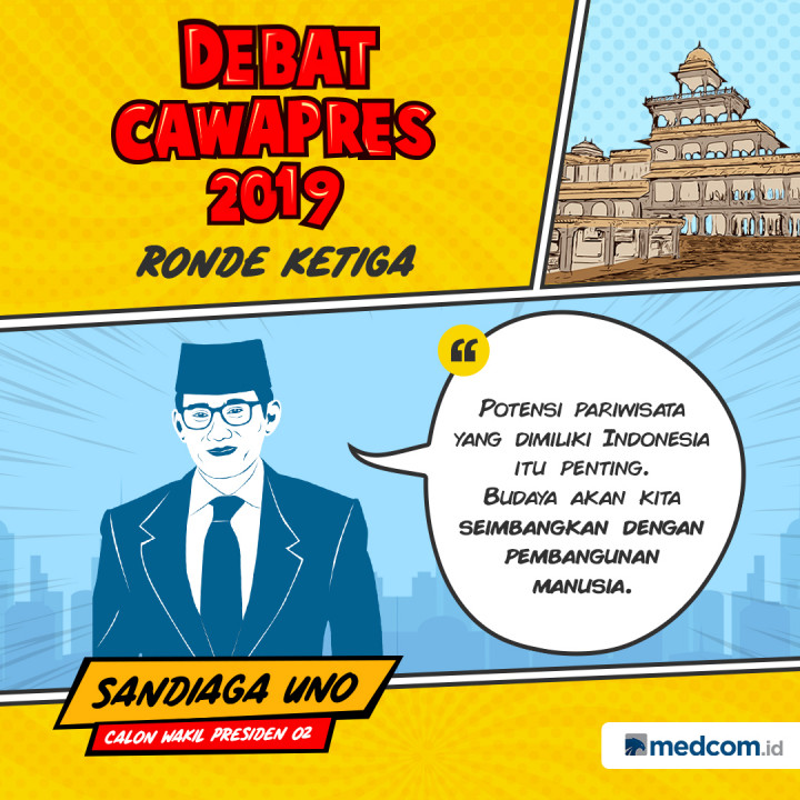 Kutipan Cawapres Paslon 02 Sandiaga Uno