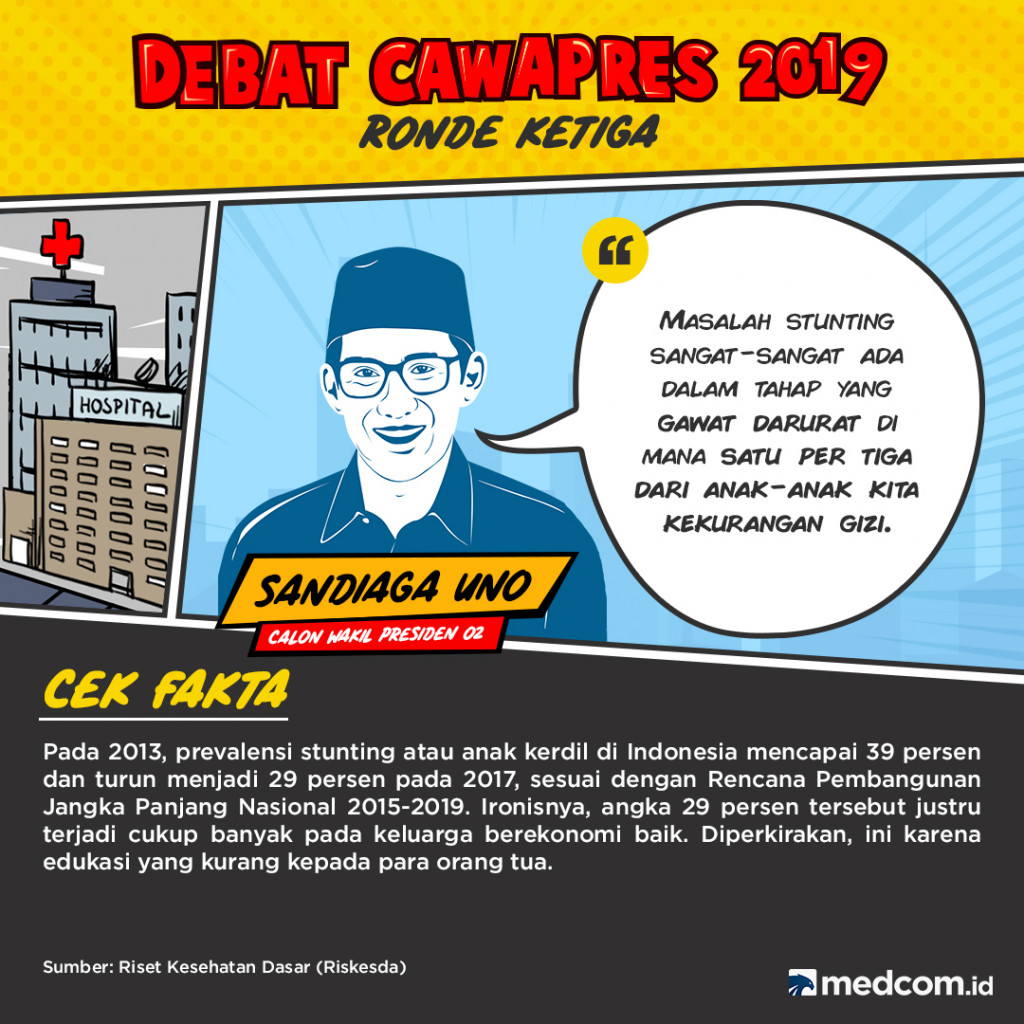 Cek Fakta Cawapres paslon 02 Sandiaga Uno