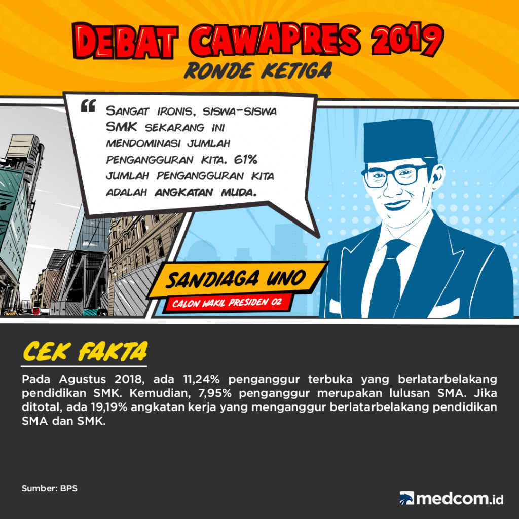 Cek Fakta Cawapres paslon 02 Sandiaga Uno