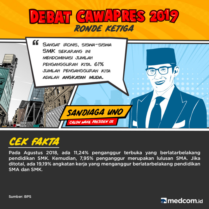 Cek Fakta Cawapres paslon 02 Sandiaga Uno