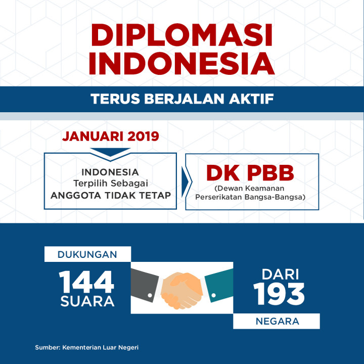 Debat Capres 2019 Ronde Keempat Tema Hubungan Internasional